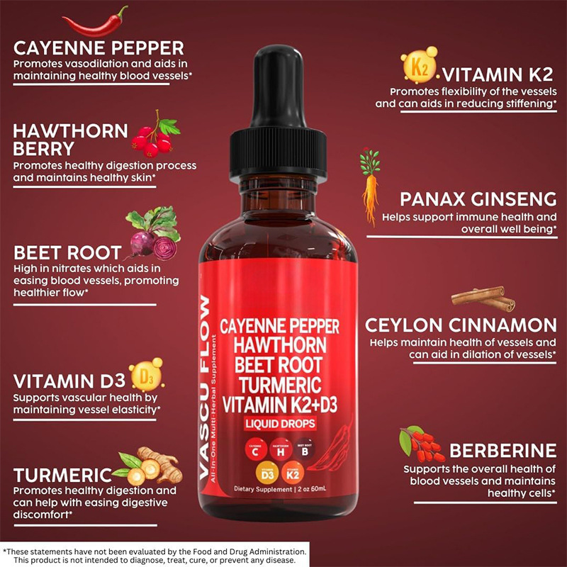 60ML vloeibare Cayenne peperdr - Vitamin D3 K2 Drop recensie en prijs