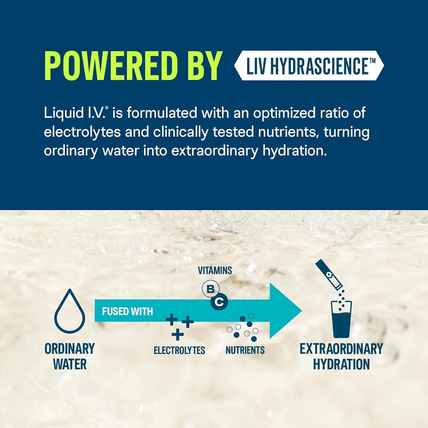 Vloeistof intraveneus ®   Hydr - Electrolyte Powder Pack recensie en prijs