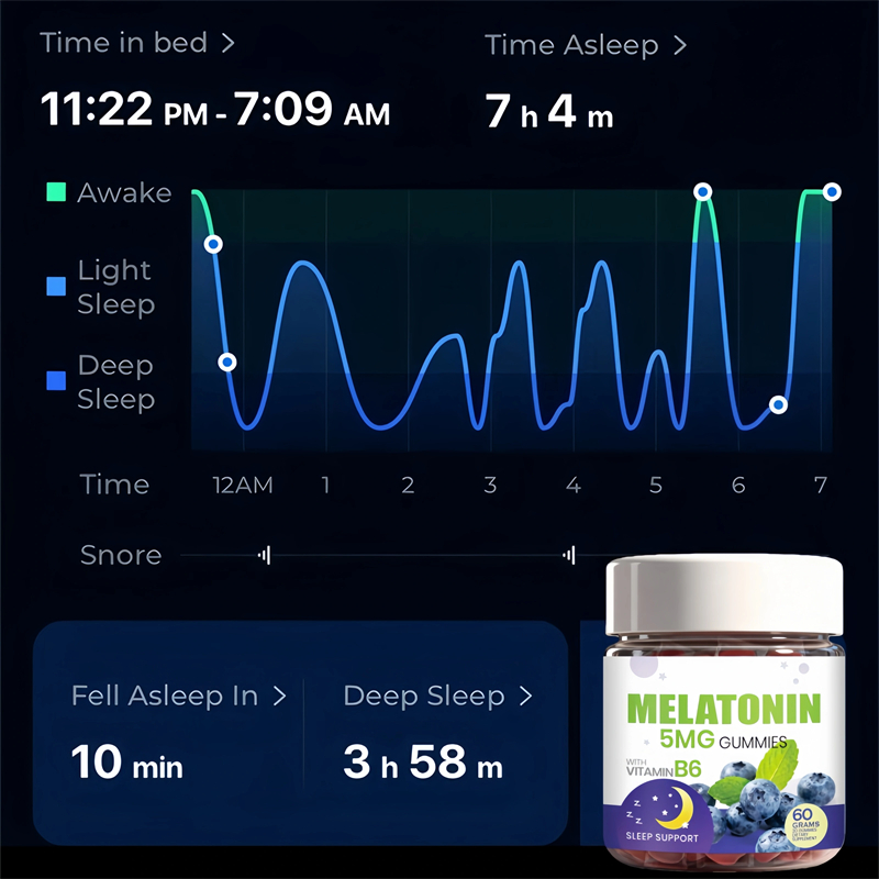 Melatonine Gummies met vitamin - Melatonin Sleep Gummy recensie en prijs