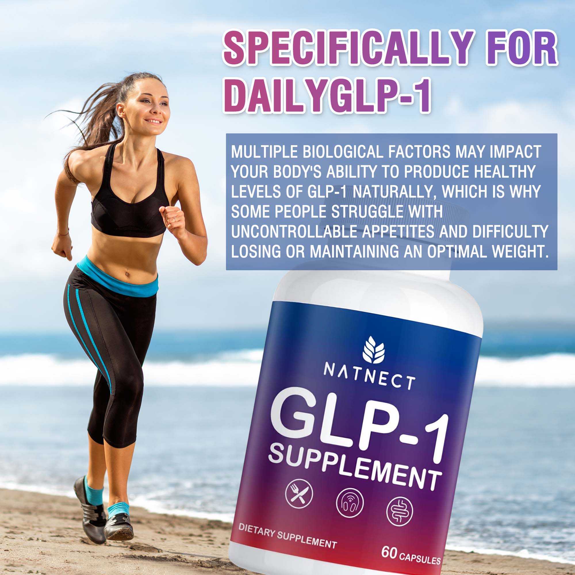 GLP-1 Supplement Capsules, Gew - Green Tea Extract Fat recensie en prijs