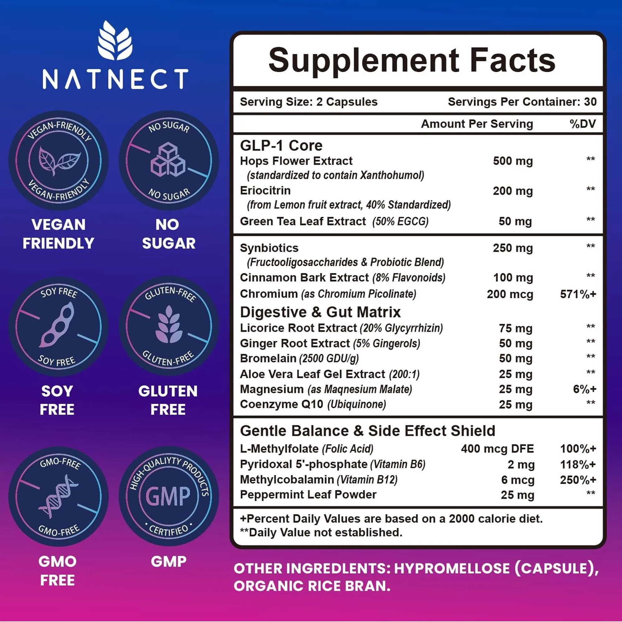 GLP-1 Supplement Capsules, Gew - Green Tea Extract Fat recensie en prijs