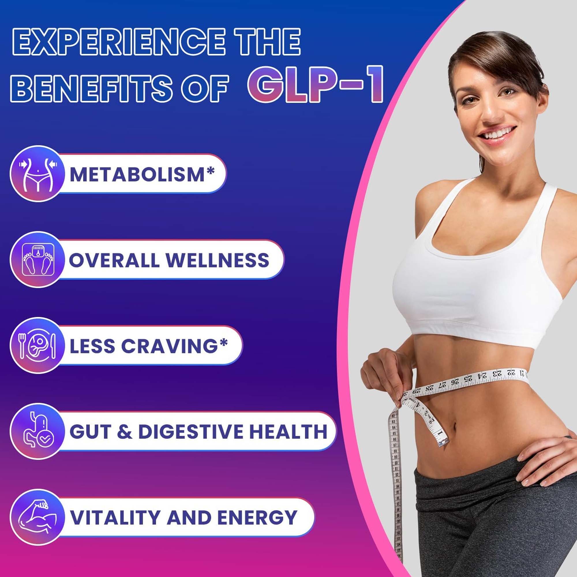 GLP-1 Supplement Capsules, Gew - Green Tea Extract Fat recensie en prijs