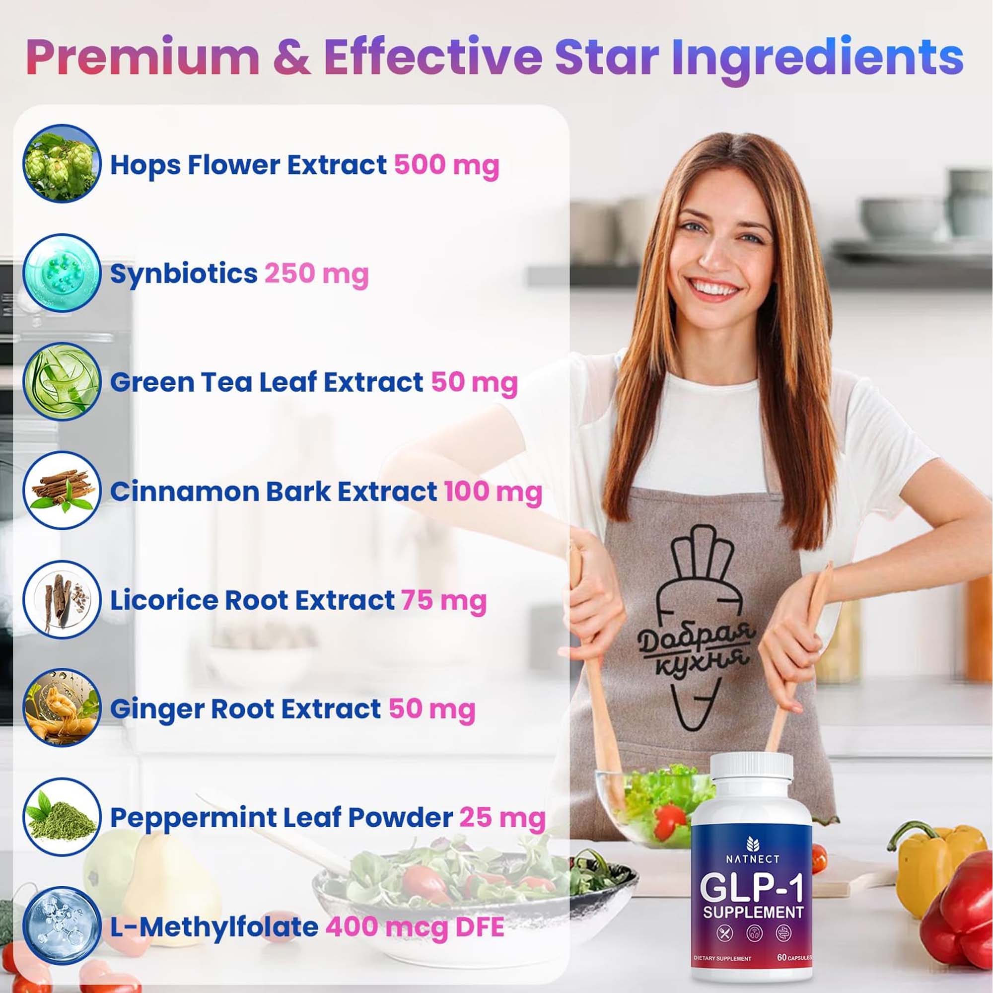 GLP-1 Supplement Capsules, Gew - Green Tea Extract Fat recensie en prijs