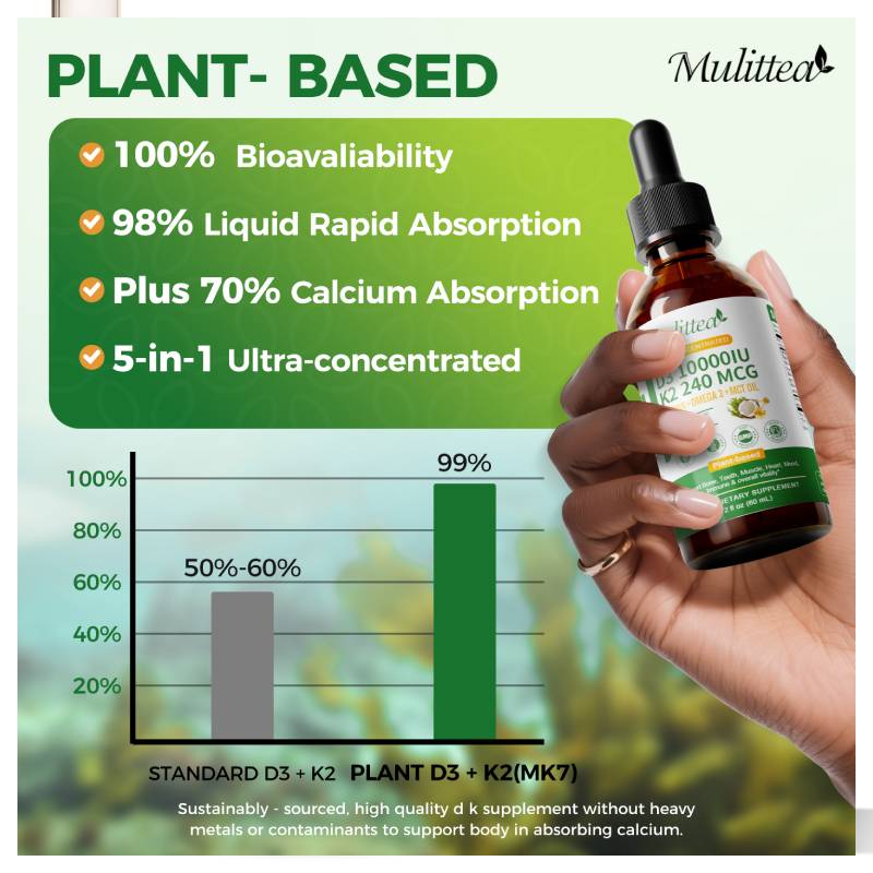 Mulittea Vitamine K2+D3 60ml D - Vitamin D3 K2 Drop recensie en prijs